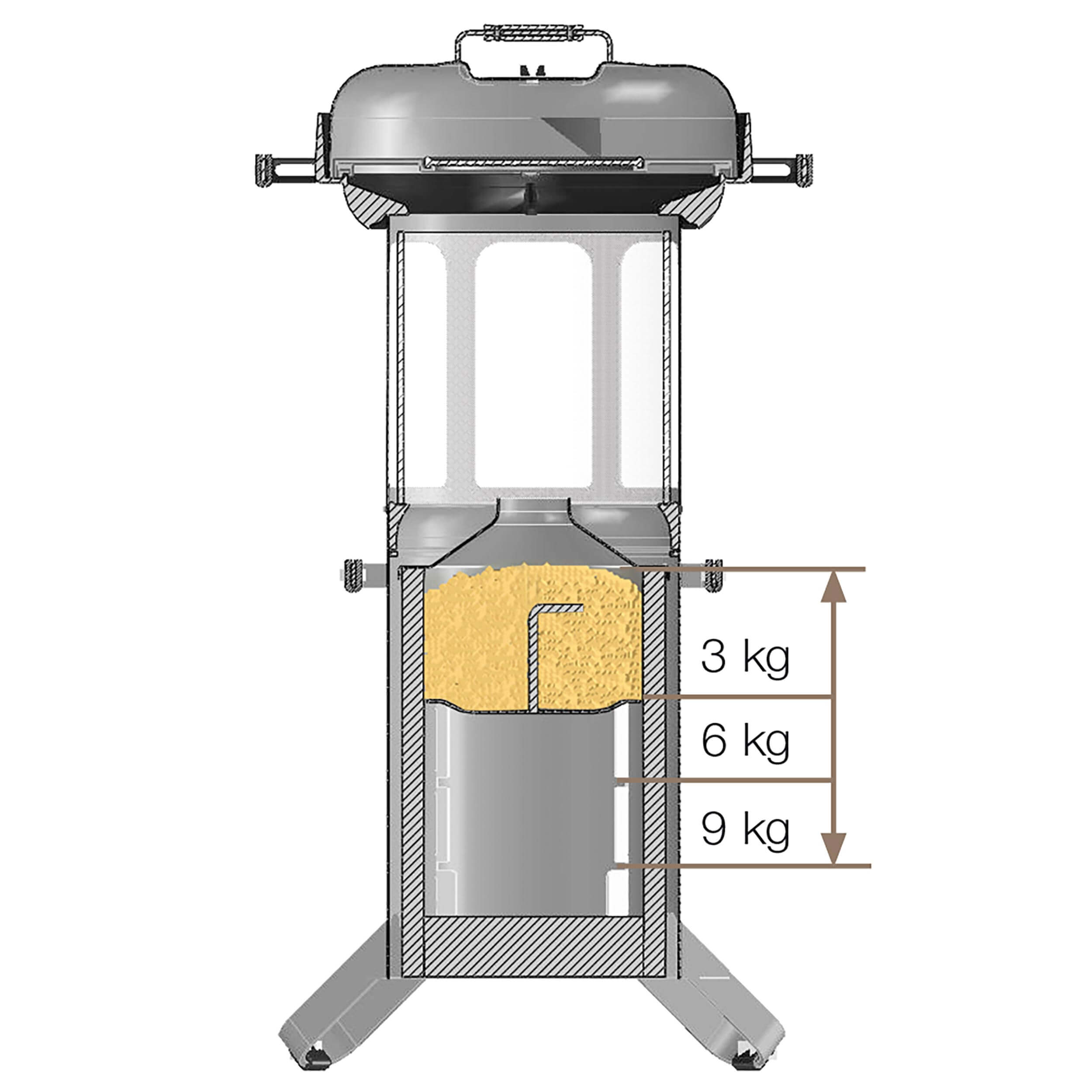 Querschnittszeichnung des Pelletgrill