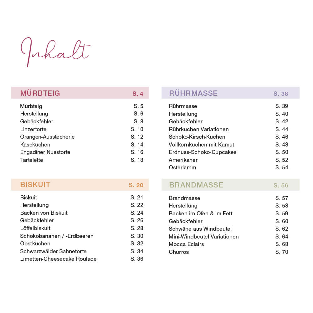 Inhaltsverzeichnis des Häussler-Buchs "Kuchen und Süßes" Band 1