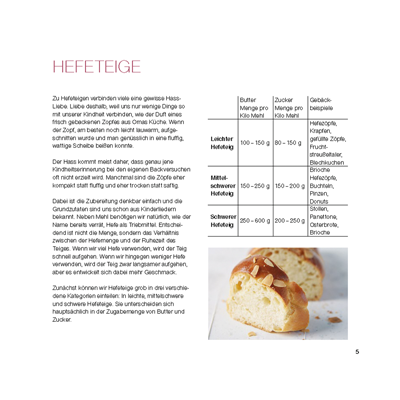 Häussler-Buch: Hefeteige und Co. Auszug aus dem Häussler -Buch: Hefeteige und Co.