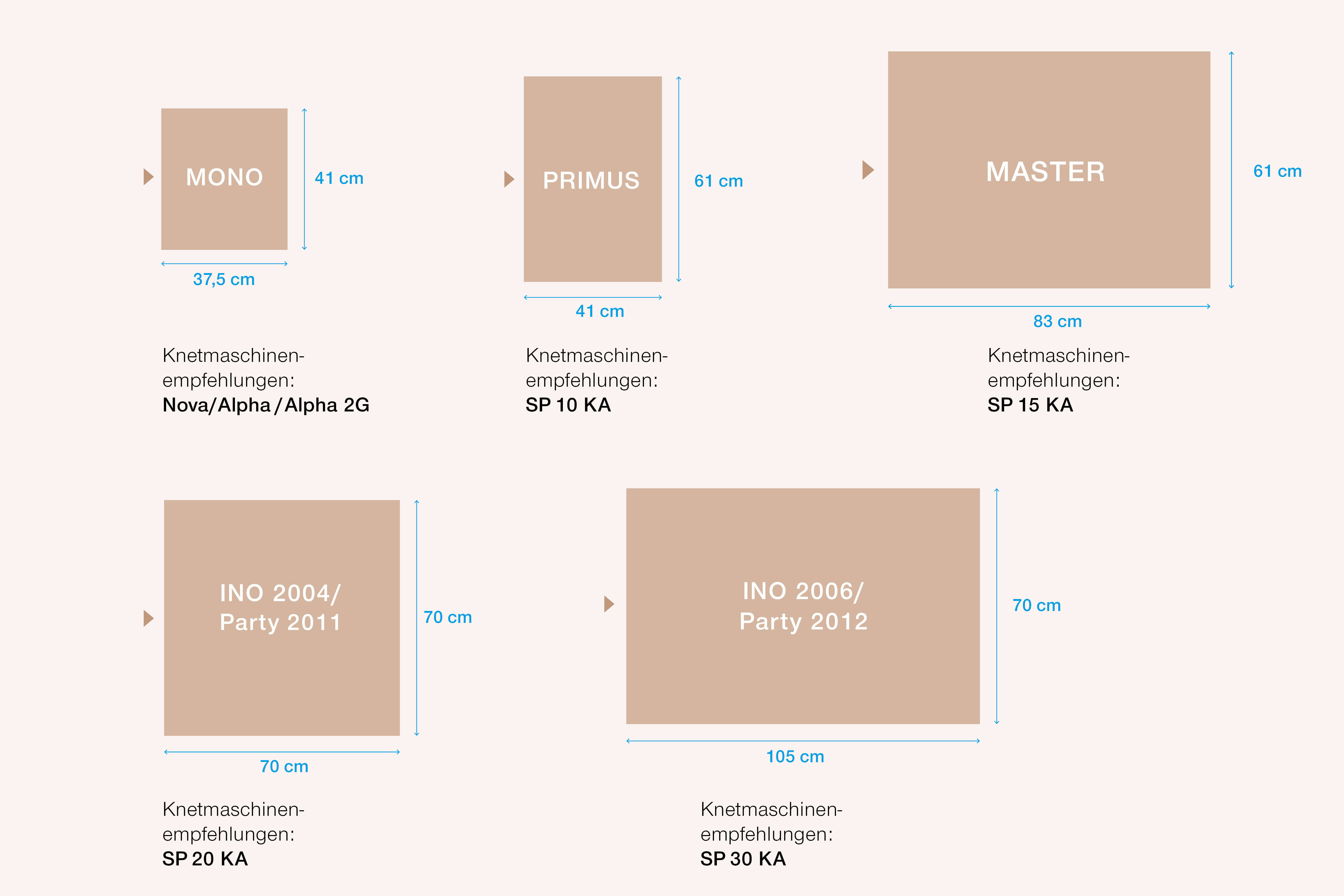 Elektro-Steinbackofen Backflächen Technische Zeichnungen der Backflächen der verschiedenen Elektro-Steinbacköfen